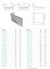 Kronšteins ventilējamām fasādēm KW1